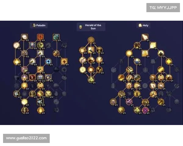 魔兽世界圣骑士装备技能选择指南